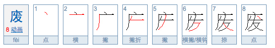 fei的汉字是什么？