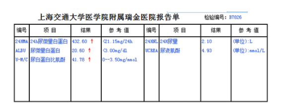 尿微量白蛋白高是怎么回事