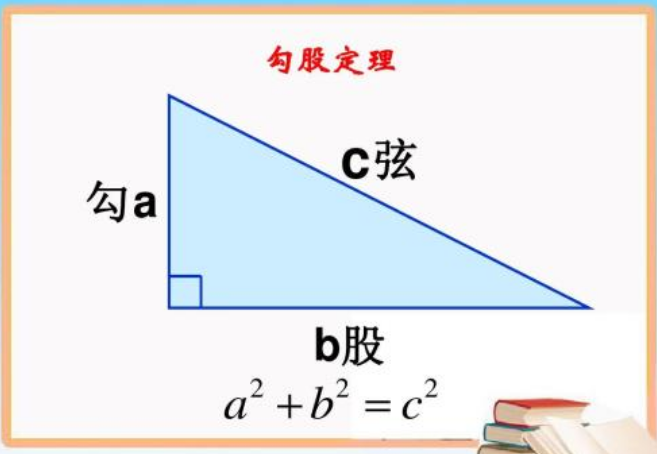 初二数学常用的勾股数有哪些