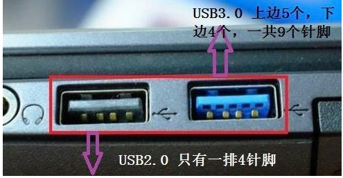 usb2.0传输速度