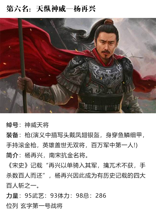 中国历史上十大猛将