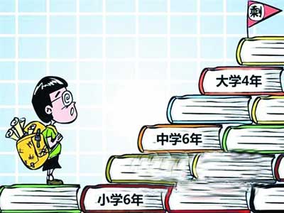 学制是什么意思？