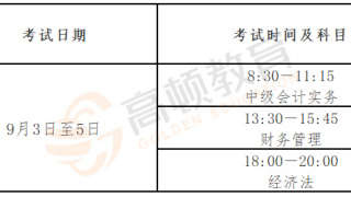 报考会计中级职称条件