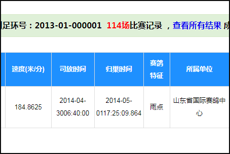 鸽子足环号查询怎么查