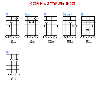 恋爱达人伴奏吉他谱 要双手谱