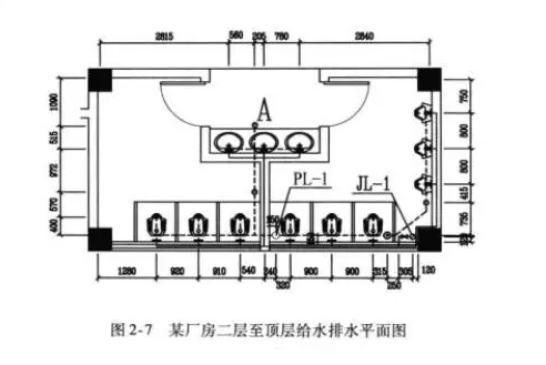 给排水怎么读