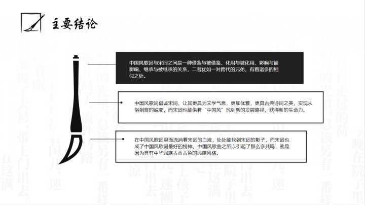 毕业答辩的PPT应该包括哪些内容？