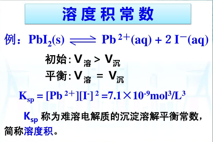 什么是Ksp？如何计算？