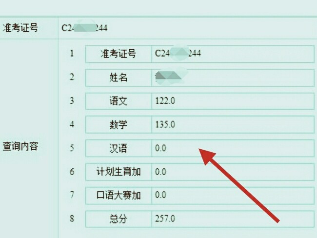 2019年新疆内初班考试成绩怎么查询