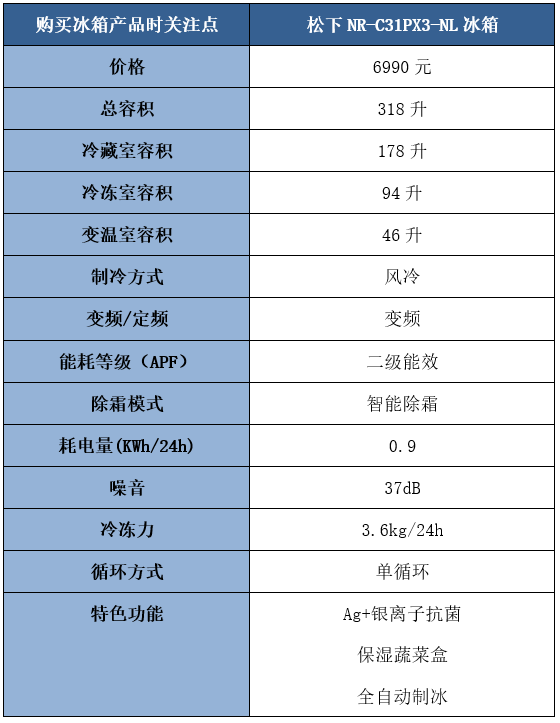 松下冰箱质量如何