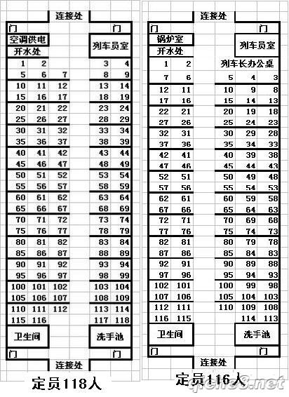 求：K9018次火车座位排列表 答对加高分