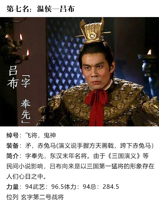 中国历史上十大猛将