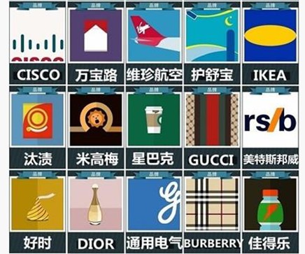 疯狂猜图logo品牌