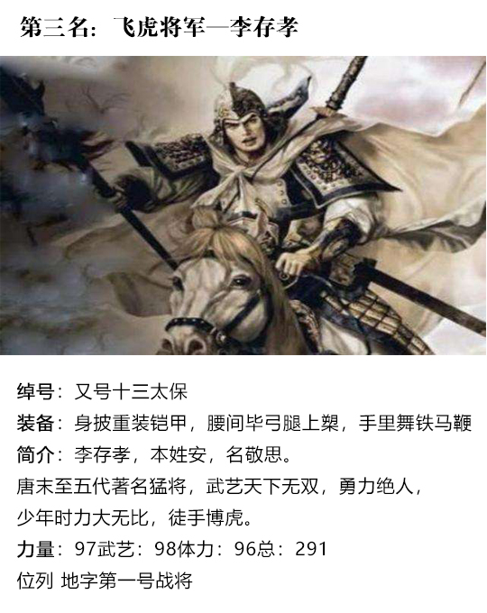 中国历史上十大猛将