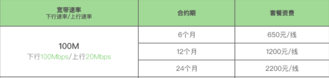 电信宽带100兆多少钱一年