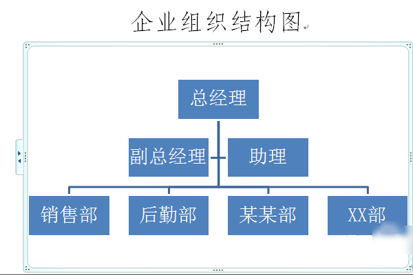 word里如何制作框架图