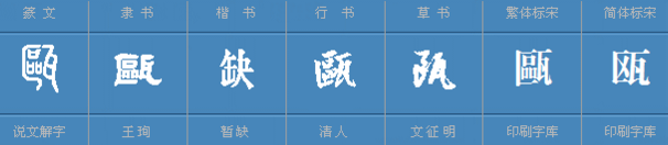 瓯是什么字，怎么读