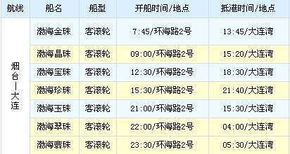 烟台到大连的船票时刻表