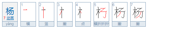 旸怎么读？