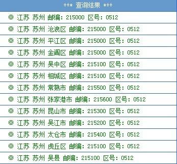 江苏省各地区的区号？