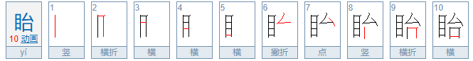 盱眙这两个字怎么读？