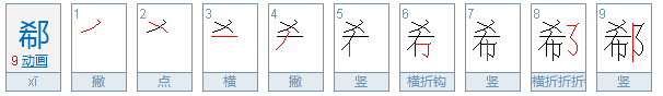 郗怎么读音是什么