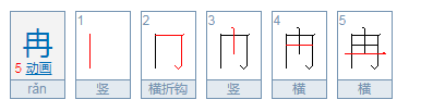 冉怎么读？