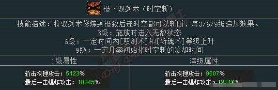 DNF剑宗是什么，剑魔又是什么