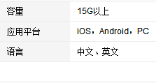 gmail邮箱怎么登陆？