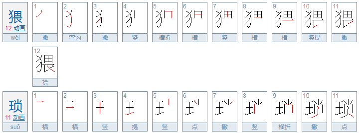 猥琐是什么意思？