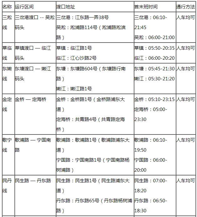 上海外滩的轮渡时刻表？