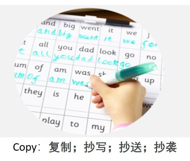 copy that是什么意思?