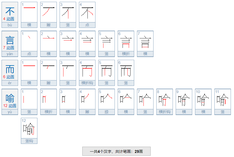 不言而喻是什么意思?