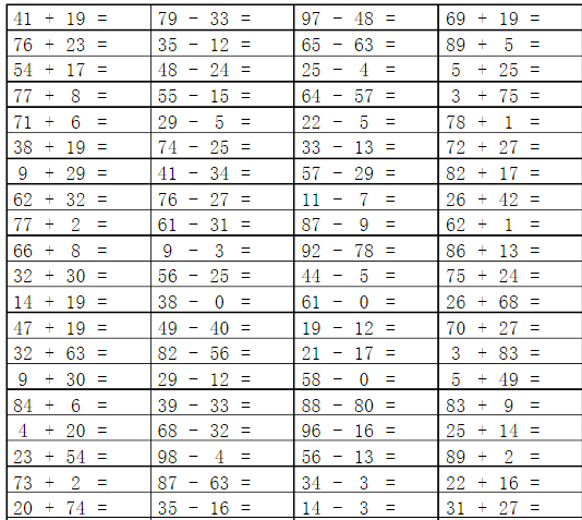 小学生100以内加减法练习题'
