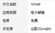 gmail邮箱怎么登陆？