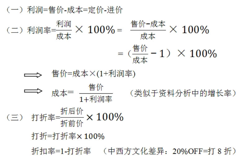 成本利润率计算公式