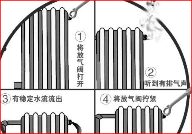 暖气怎么放气啊