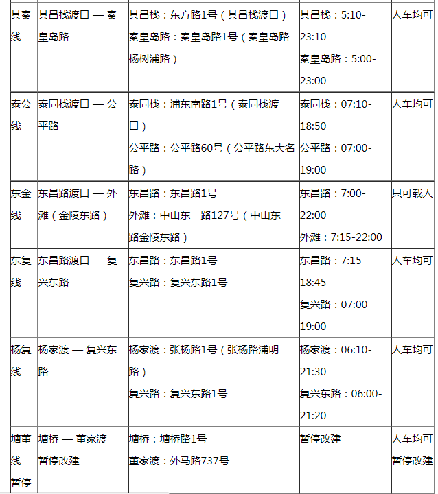 上海外滩的轮渡时刻表？