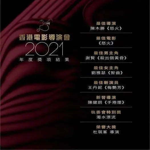 香港电影导演会2021年奖项公布，获奖的明星都有谁？