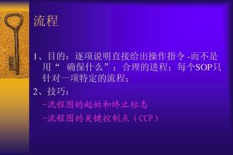 ccp是什么意思