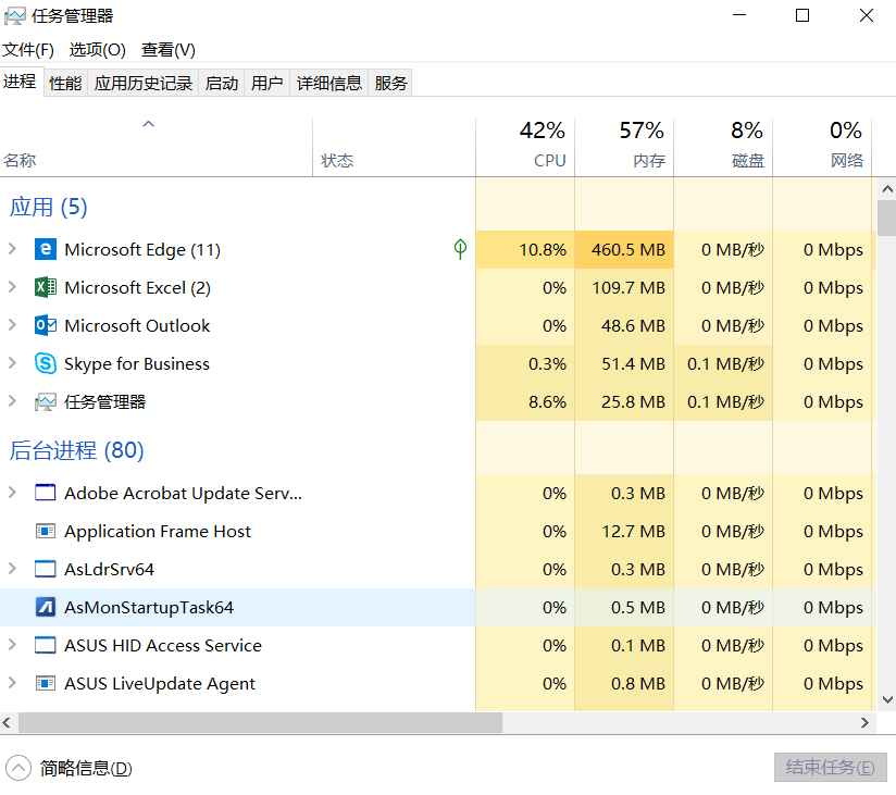 电脑任务管理器快捷键是什么