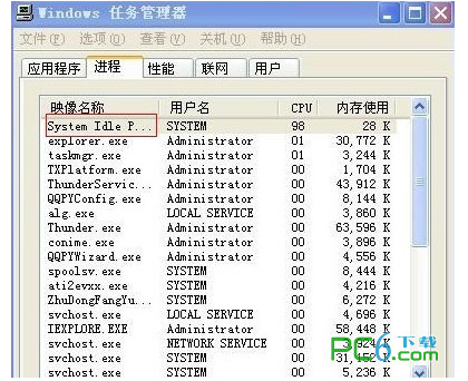 system idle process是什么进程，可以关闭吗