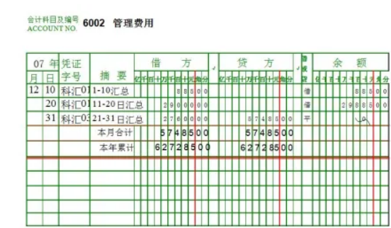 福利费会计分录怎么写?