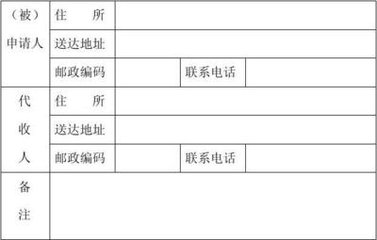 当事人送达地址确认书怎么填写