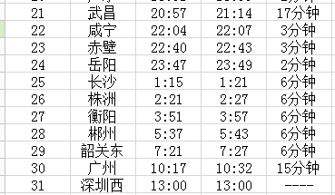 k237火车途经哪些地方？