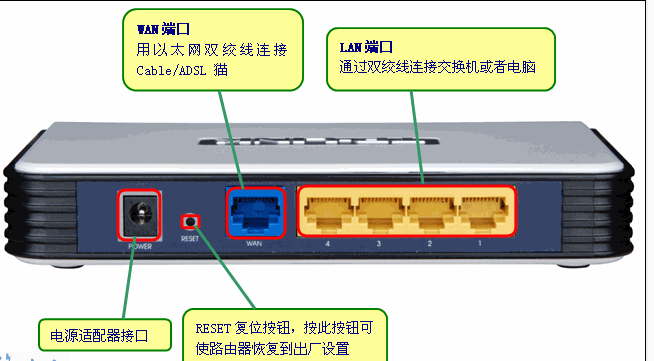 tplink路由器初始密码是多少