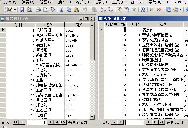 什么叫索引?索引的作用和分类