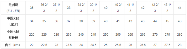 中国鞋尺码对照表是什么？