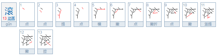 滚什么组词