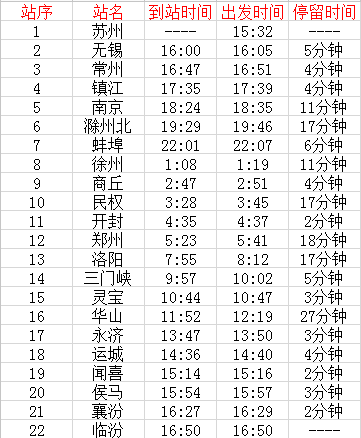 k237火车途经哪些地方？